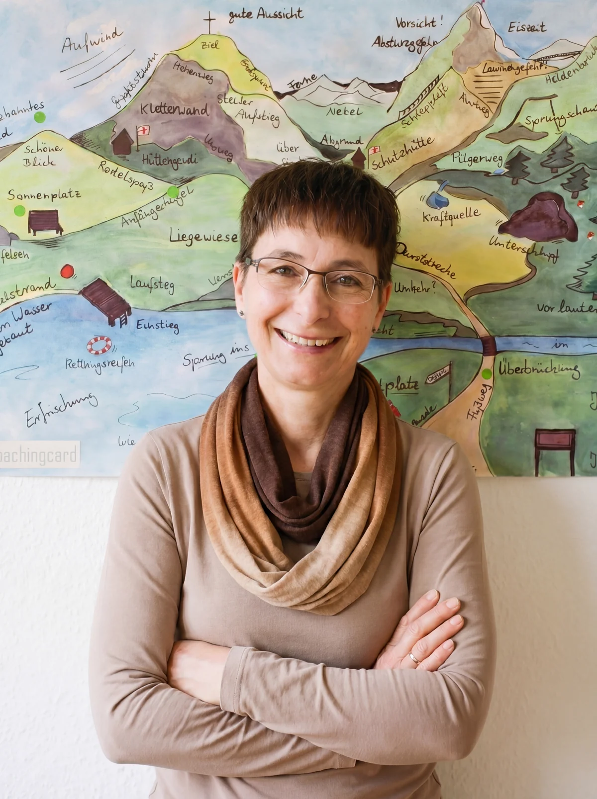 Tanja Peter – Psychologisch-systemische Beraterin Lauchheim Ostalbkreis vor ihrer handgezeichneten Coaching-Mindmap